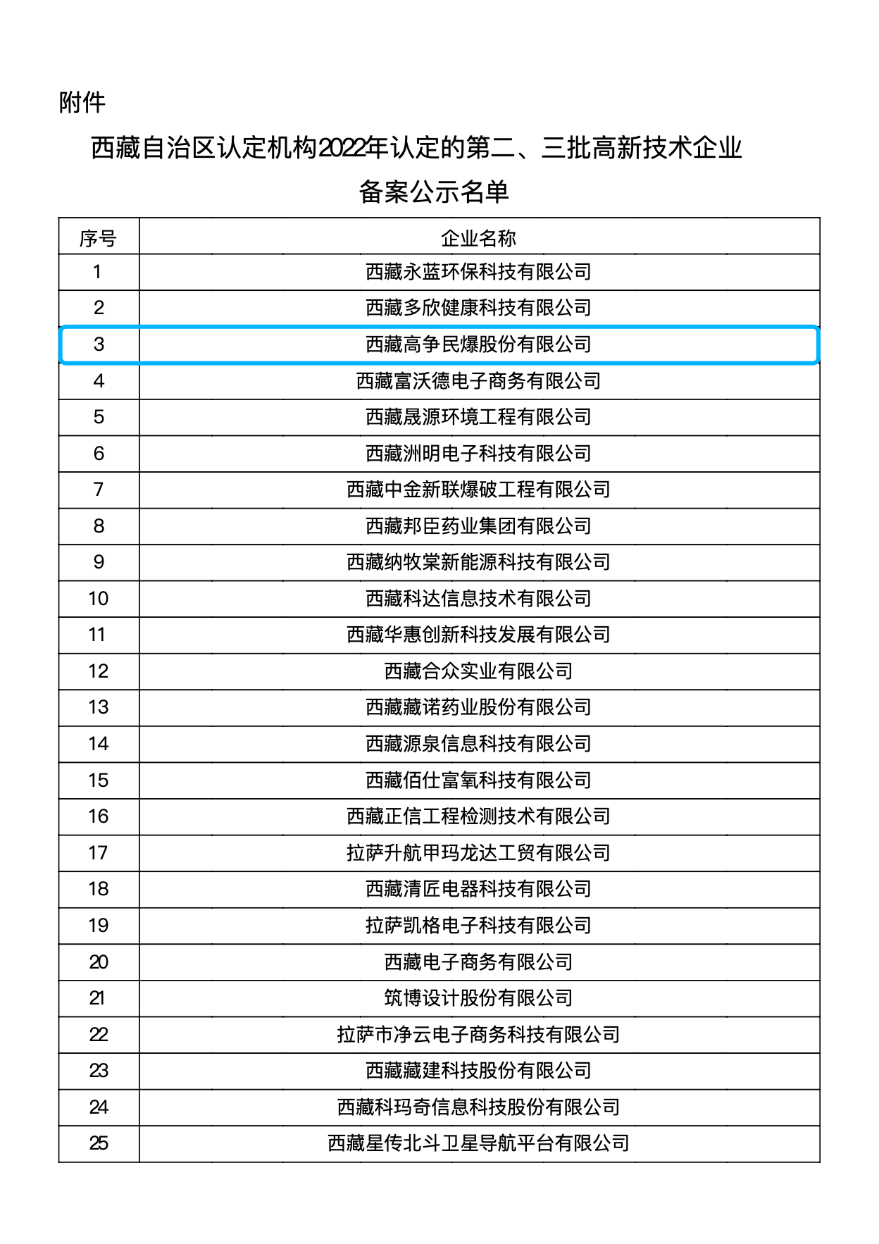 高新技术.png